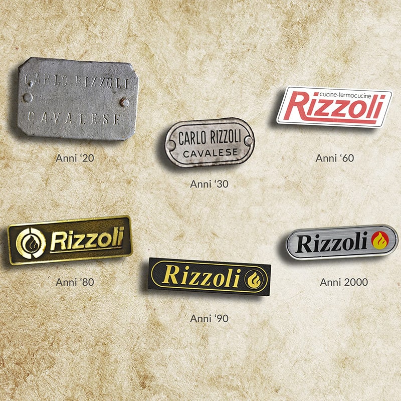 Nuestra historia |  Rizzoli Cucine