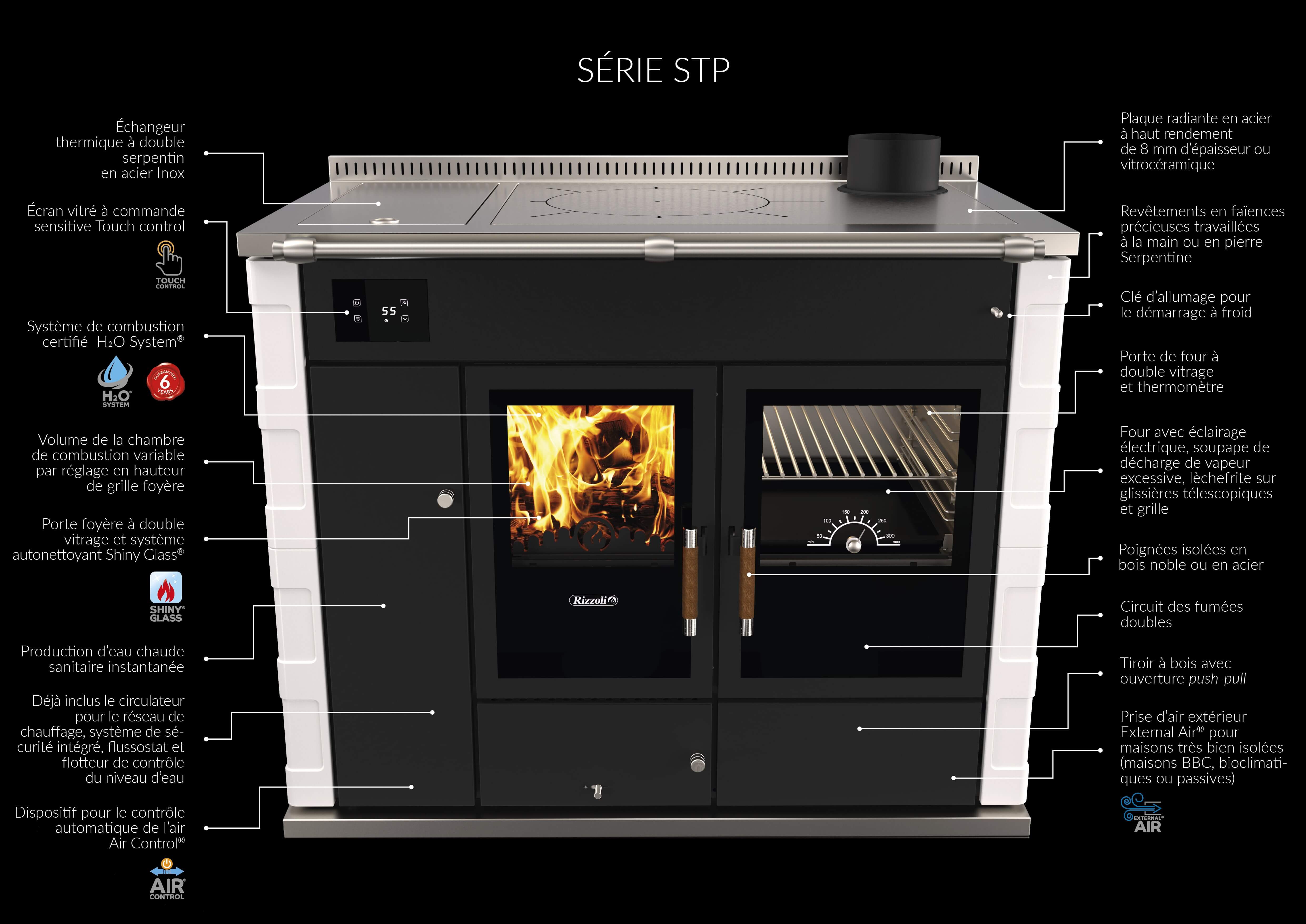 plus Thermo-cuisinières combinées