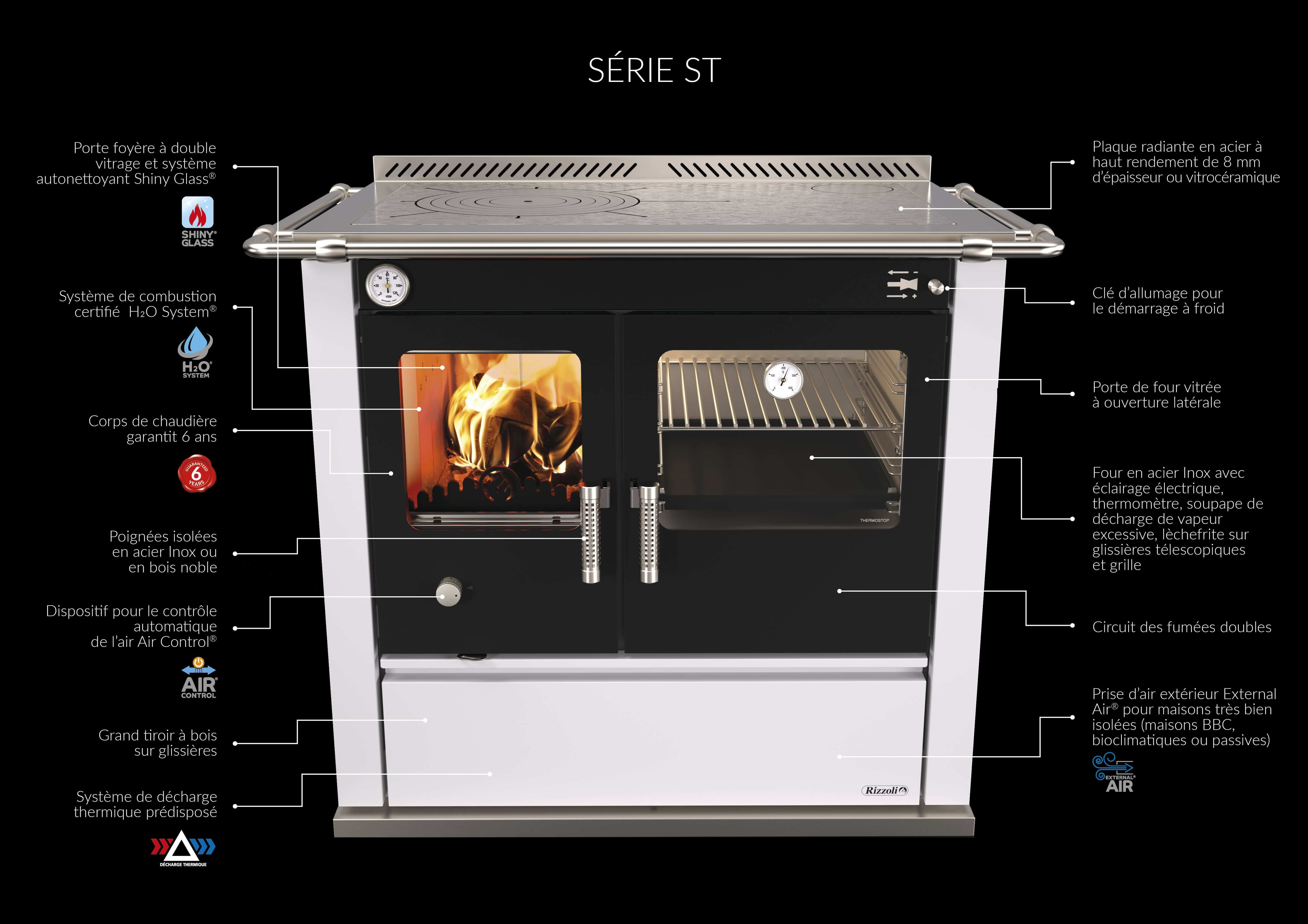 plus Thermo-cuisinières combinées