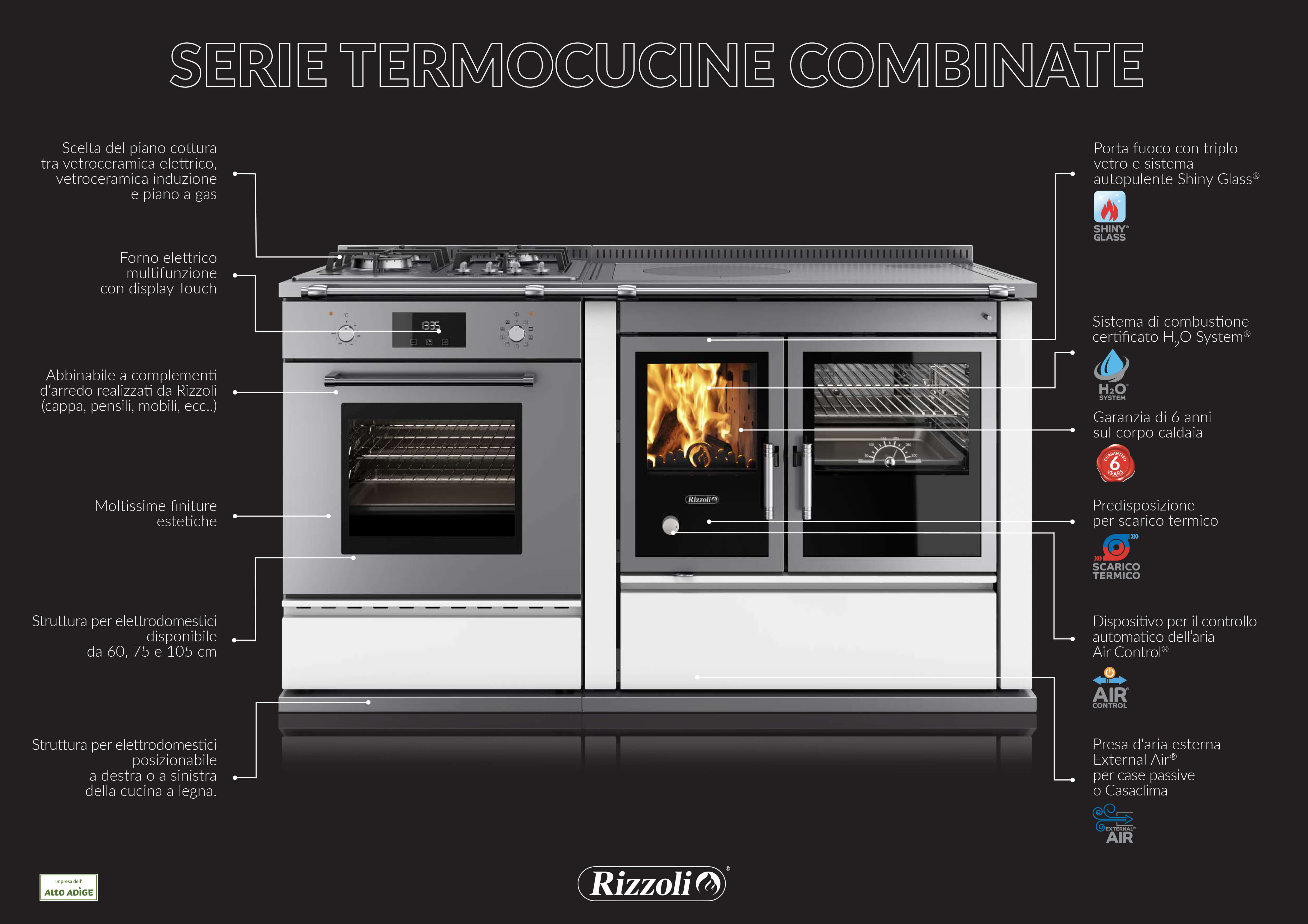 plus Termocucine Combinate