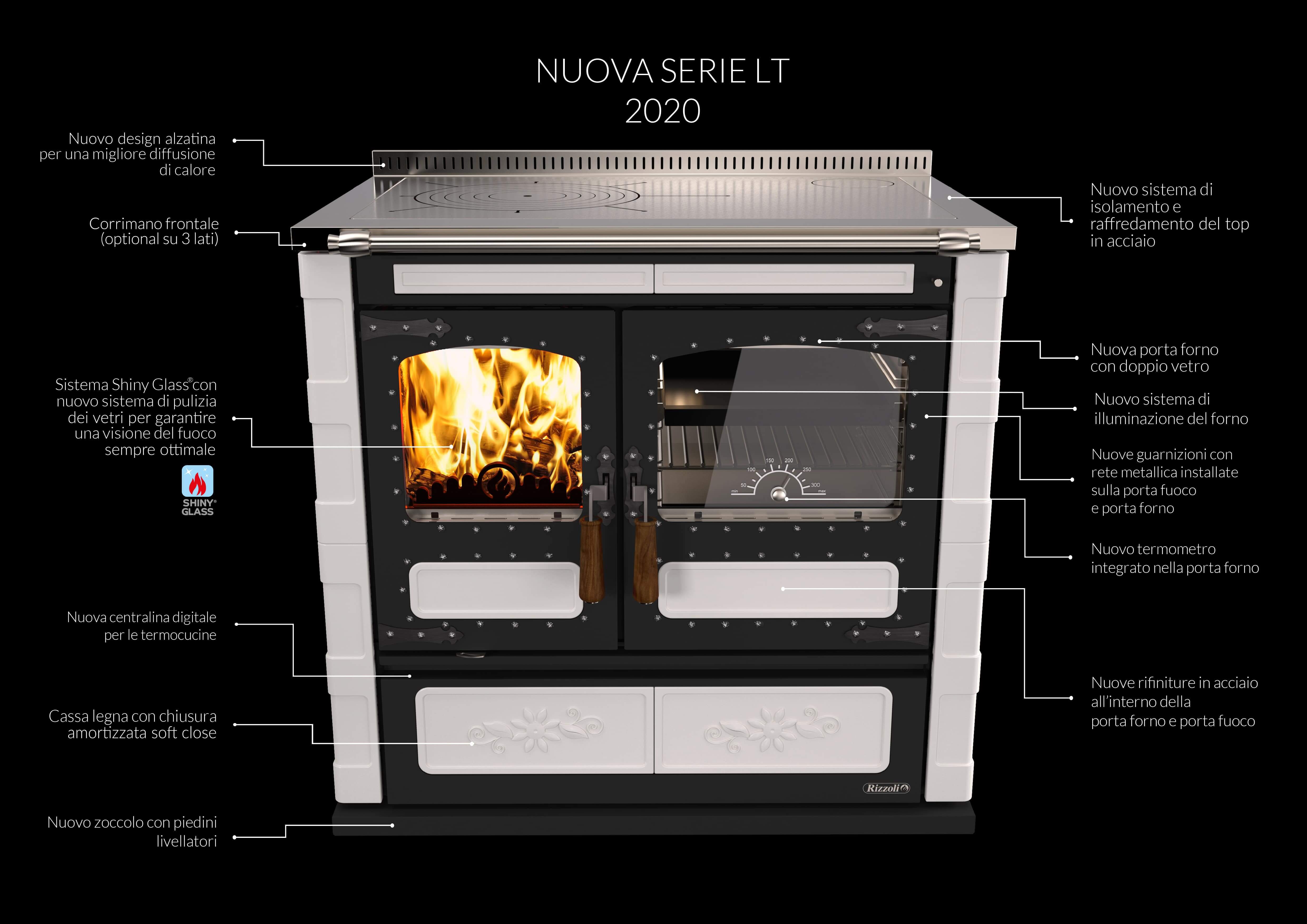 plus Termocucine Combinate