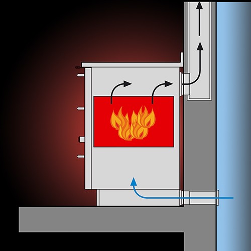 External Air Rizzoli cucine