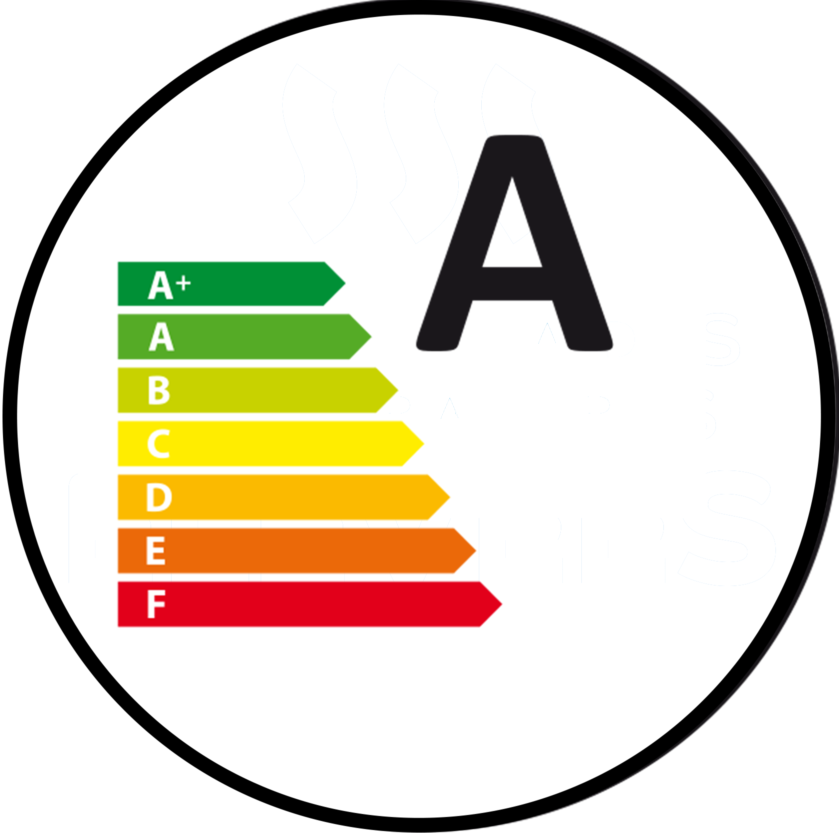 certificazione energetica