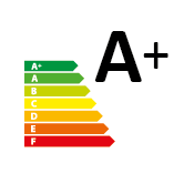 Energy label A+ Rizzoli cucine