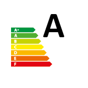 Energy label A Rizzoli cucine