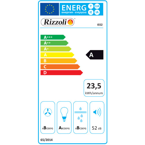 Energy label Rizzoli cucine