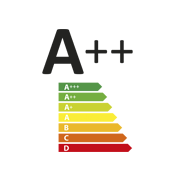 Energy label A++ CAPPE Rizzoli cucine