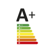 Energy label A+ CAPPE Rizzoli cucine