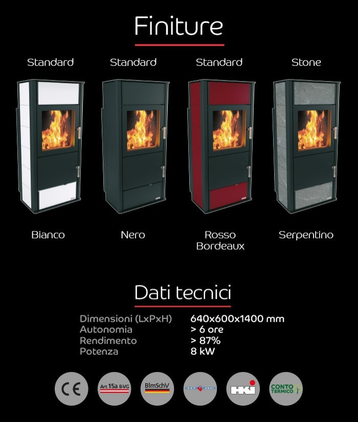 L'attesa è finita. Ecco la nuova TE 60