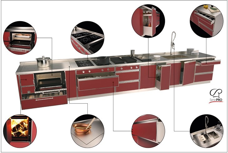 Nasce serie PRO. La cucina a legna professionale firmata Rizzoli.