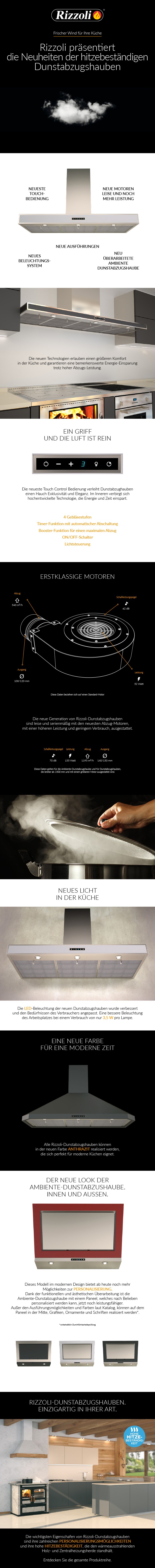 Frischer Wind für Ihre Küche