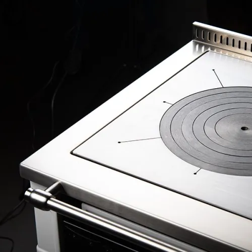 dettagli Séria FE-FVE